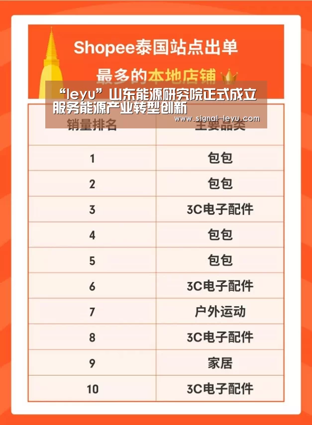 乐鱼体育平台网址